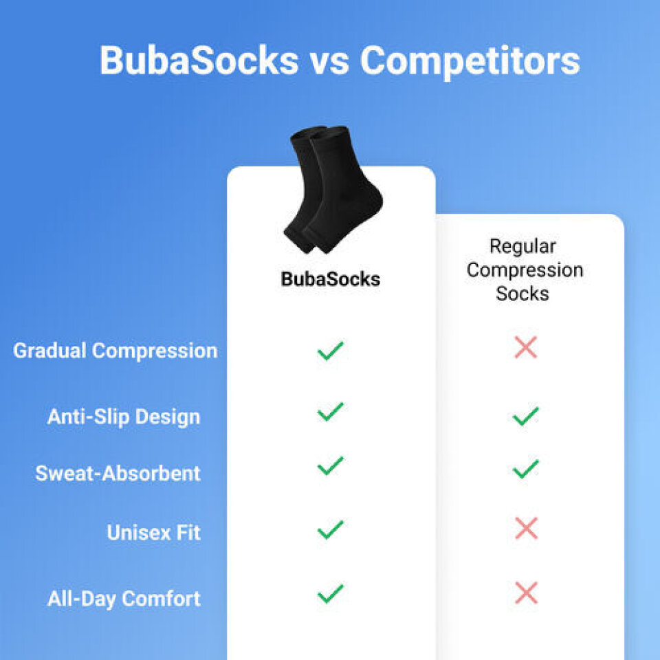BubaSocks image
